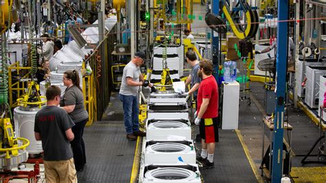 Ge Appliances Careers