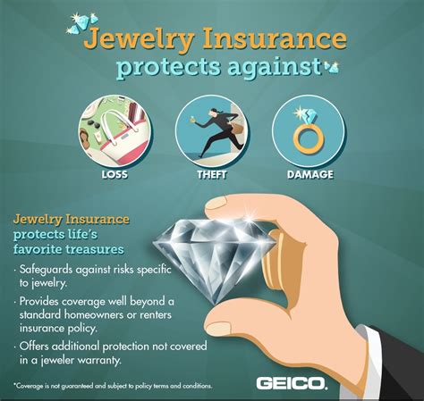 Geico Says Jewelry Insurance Protects Life S Favorite Treasures Geico Says Jewelry Insurance Protects Life S Favorite Treasures