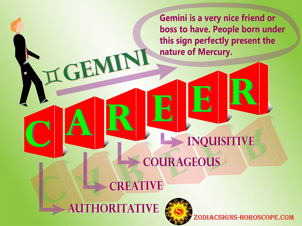 Gemini Career Horoscope Best Job Career Options For Gemini Gemini Career Horoscope Best Job Career Options For Gemini