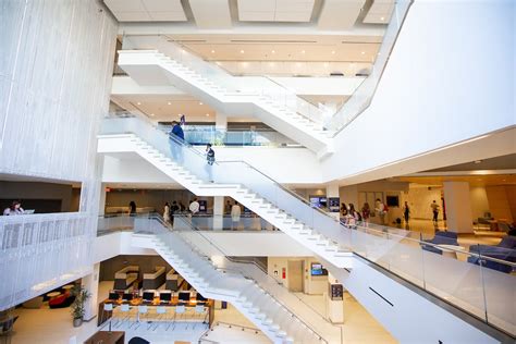 Georgetown University Careers