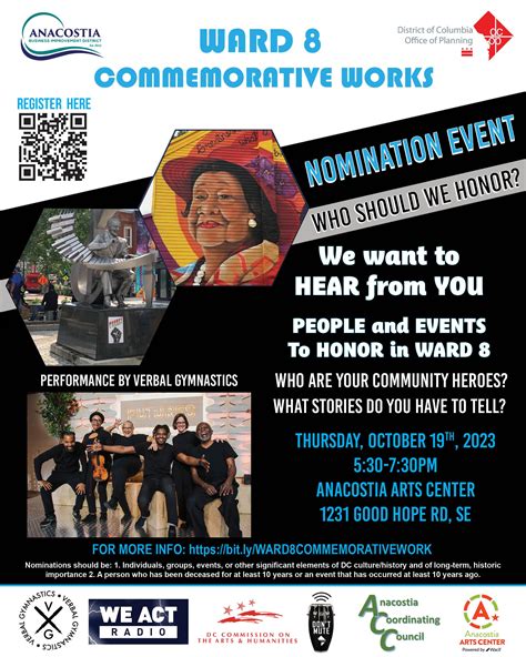 Greetings From Mocca Did You Know The Anacostia Library In Ward 8 Is Hosting A Job Fair Thurs 12 September 2024 12Noon To 4 00Pm 1800 Marion Barry Ave Se Wdc 20020 Dcjobs Wearedc Greetings From Mocca Did You Know The Anacostia Library In Ward 8 Is Hosting A Job Fair Thurs 12 September 2024 12Noon To 4 00Pm 1800 Marion Barry Ave Se Wdc 20020 Dcjobs Wearedc
