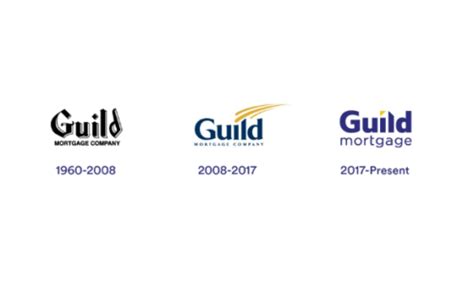 Guild Mortgage Careers Guild Mortgage Careers