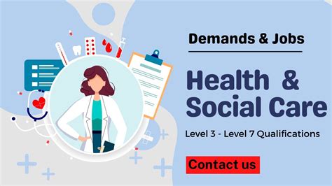 Health And Social Care Demand Jobs Level 3 7 Qualifications Health And Social Care Demand Jobs Level 3 7 Qualifications