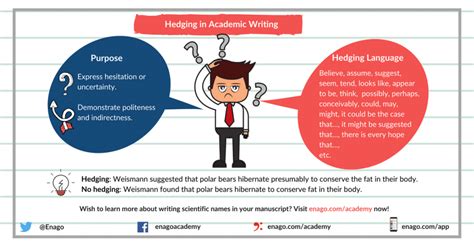 Hedging Example Hedging Example