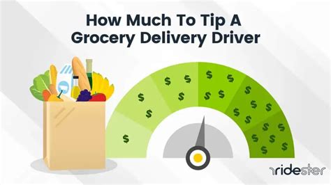 Here S How Much To Tip Grocery Delivery Drivers Here S How Much To Tip Grocery Delivery Drivers