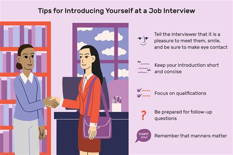 Home Search For Jobs Introduce Yourself Home Search For Jobs Introduce Yourself