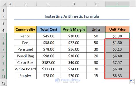 How Do I Calculate Unit Cost