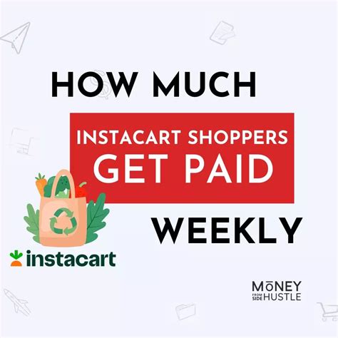 How Much Are Instacart Shoppers Paid How Much Are Instacart Shoppers Paid