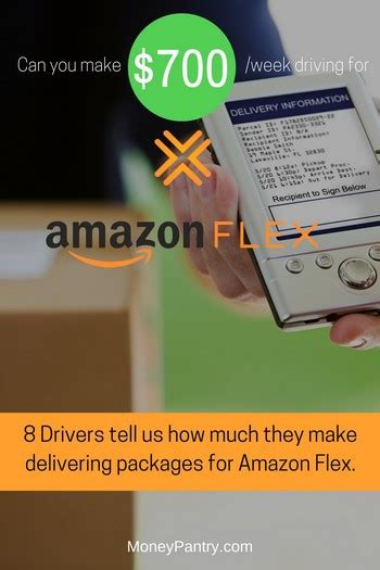 How Much Do You Make Delivering For Amazon