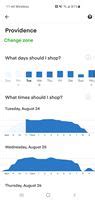 How Much Does Instacart Pay Per Mile