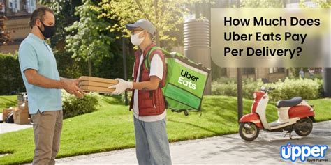 How Much Does Uber Eats