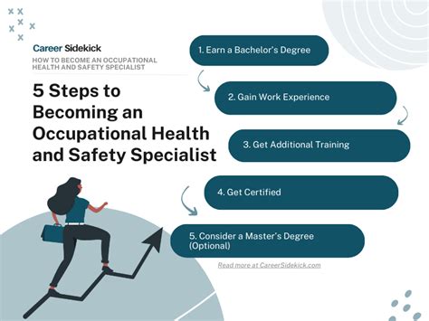How To Become An Occupational Health And Safety Specialist Career How To Become An Occupational Health And Safety Specialist Career