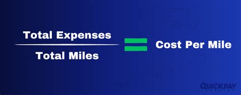 How To Calculate Cost Per Mile For Truck Drivers How To Calculate Cost Per Mile For Truck Drivers