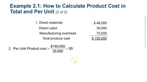How To Calculate The Cost Per Unit