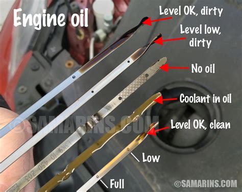 How To Check A Used Car S Engine Condition Tips And Techniques