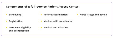 How To Create A High Performing Centralized Patient Access Center