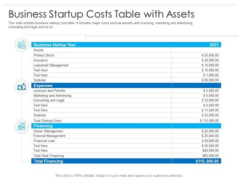 How To Estimate Realistic Business Startup Costs 2022 Vrogue Co How To Estimate Realistic Business Startup Costs 2022 Vrogue Co