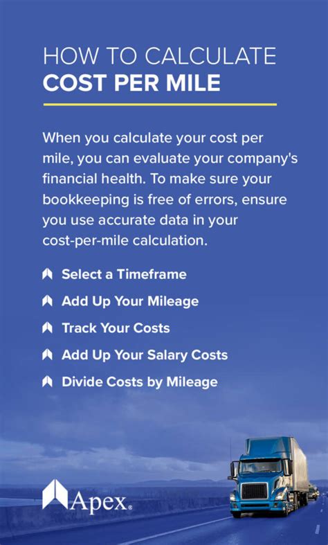 How To Figure Cost Per Mile How To Figure Cost Per Mile