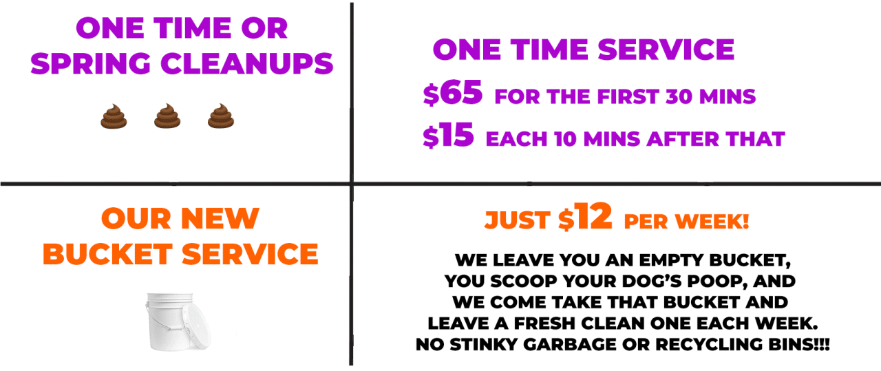 How To Start A Dog Poop Clean Up Business How To Start A Dog Poop Clean Up Business