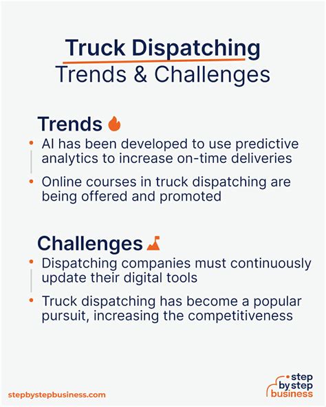 How To Start A Truck Dispatching Business In 13 Steps How To Start A Truck Dispatching Business In 13 Steps
