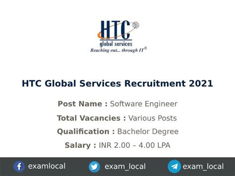 Htc Global Careers Htc Global Careers