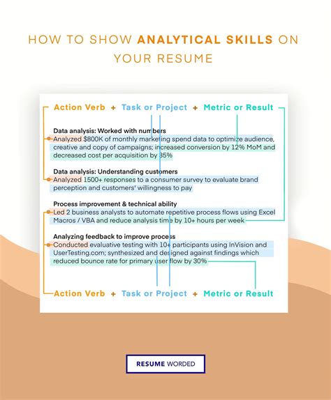 Implement Resume Synonyms Recruiters Prefer These Words Instead Implement Resume Synonyms Recruiters Prefer These Words Instead