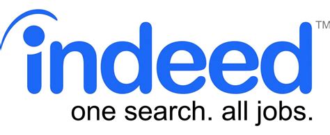 Indeed Careers Uk