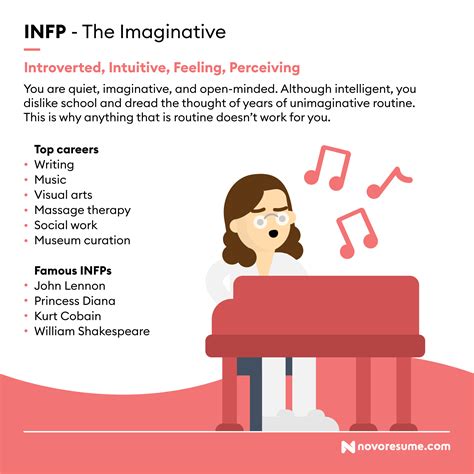 Infp T Careers Remote Infp T Careers Remote