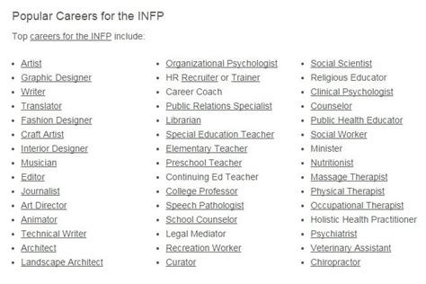 Infp T Careers To Avoid Infp T Careers To Avoid