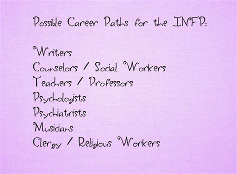 Infp T Careers