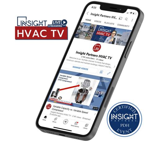 Insight Partners On Linkedin Insight Partners Hvac Tv Where We Give Insight Partners On Linkedin Insight Partners Hvac Tv Where We Give