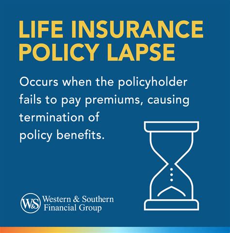 Insurance Lapse