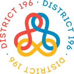 Isd 196 Careers