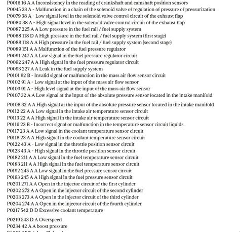 Isuzu Npr Amp Nqr Elf Truck Fault Codes Dtc Flashing Codes Type Of Isuzu Npr Amp Nqr Elf Truck Fault Codes Dtc Flashing Codes Type Of