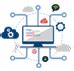 It Consulting Services Company In Virginia Usa Ampcus Inc It Consulting Services Company In Virginia Usa Ampcus Inc