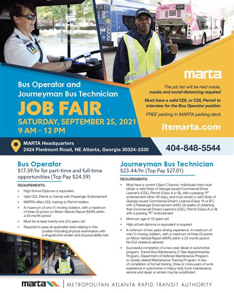 Itsmarta Careers