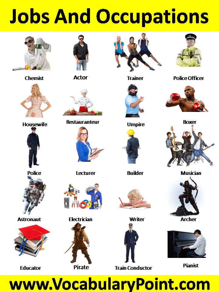 Jobs And Occupations Names With Pictures In English English Grammar Here Jobs And Occupations Names With Pictures In English English Grammar Here