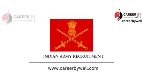 Jobs For Fresher Graduates In India Careerbywell
