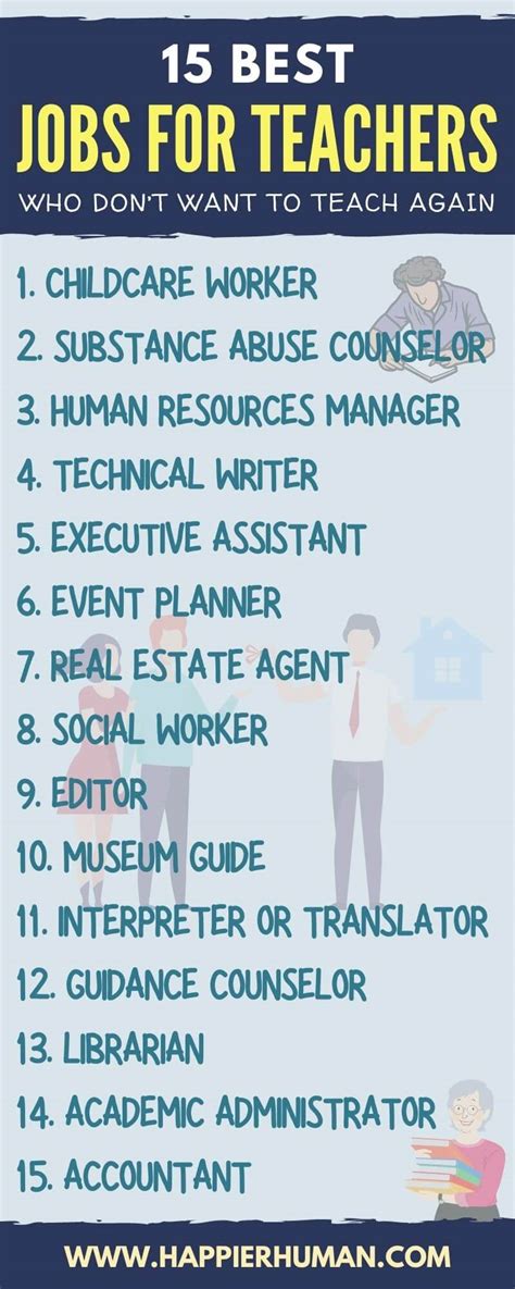 Jobs For Teachers Jobs For Teachers