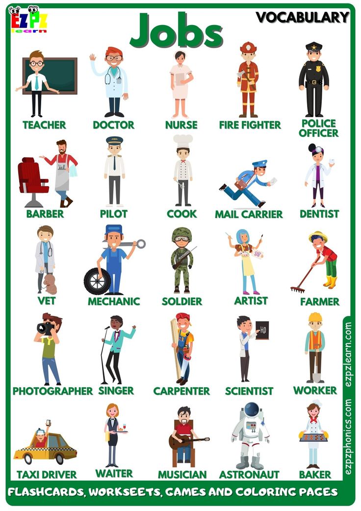 Jobs Vocabulary Job Names With Pictures List Of Professions 7Esl Jobs Vocabulary Job Names With Pictures List Of Professions 7Esl