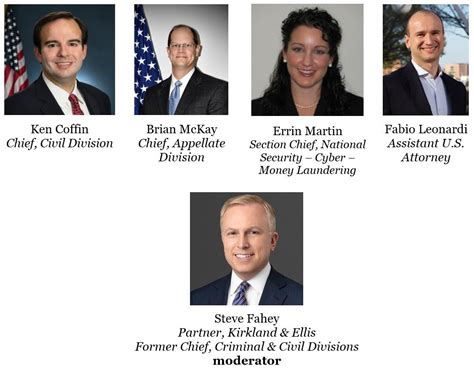 July 27 2023 Careers In The U S Attorney S Office The Federalist Society Dallas Lawyers Chapter July 27 2023 Careers In The U S Attorney S Office The Federalist Society Dallas Lawyers Chapter