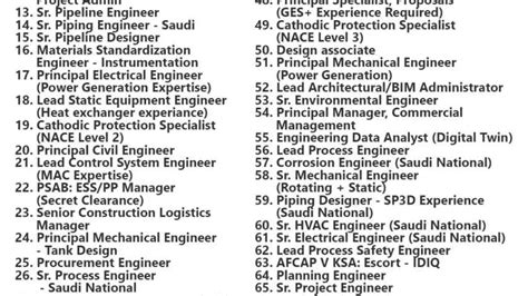 Kbr Inc Jobs Careers Saudi Arabia 2023