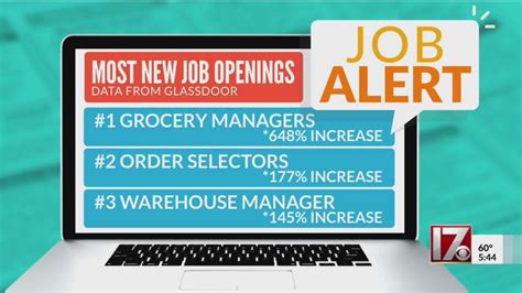 Kind Jobs Careers 19 Open Positions Glassdoor Kind Jobs Careers 19 Open Positions Glassdoor