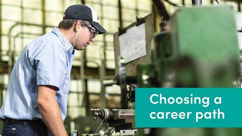 Kingsport Tn Careers