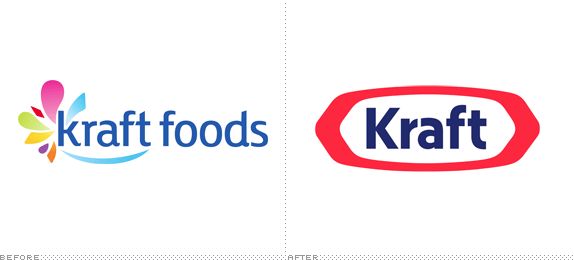 Kraft Food Group Careers
