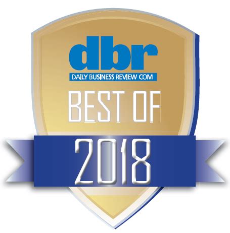 Kwpmc Retains The 1 Spot As The Best Property Management Firm