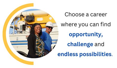 Lcec Careers