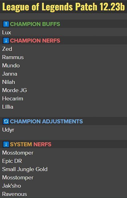 League Of Legends Patch 12 23B Preview Huge Udyr Changes Lux Buff League Of Legends Patch 12 23B Preview Huge Udyr Changes Lux Buff