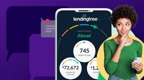 Lendingtree Transforming The Loan Market Experience With Thematic Insights Lendingtree Transforming The Loan Market Experience With Thematic Insights
