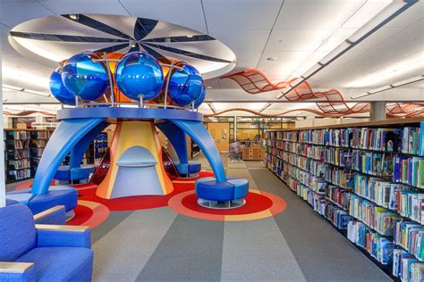 Library At Home Allen County Public Library Library At Home Allen County Public Library
